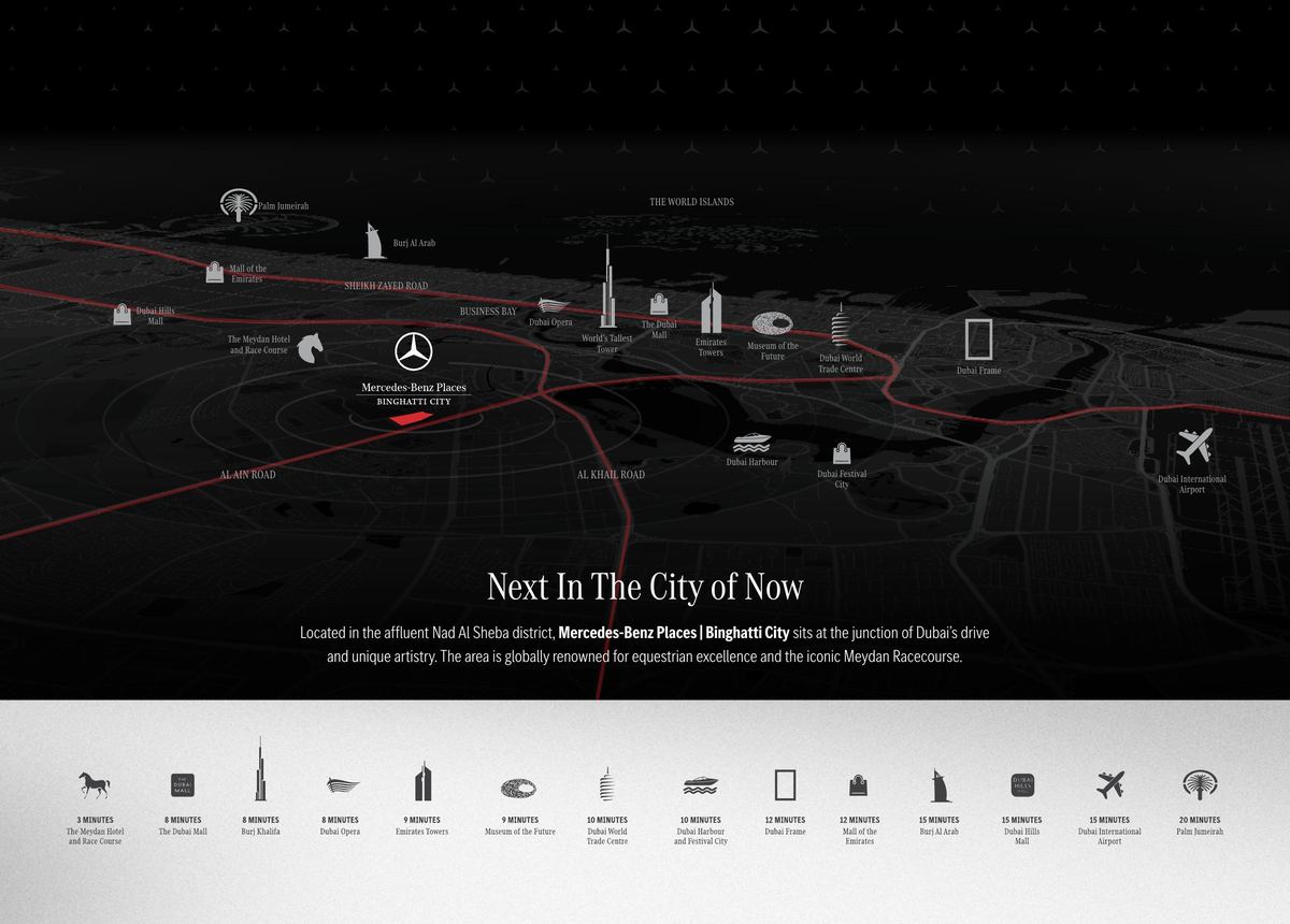 Dubai location map showing Mercedes-Benz Places Binghatti City in Nad Al Sheba with drive times to major landmarks